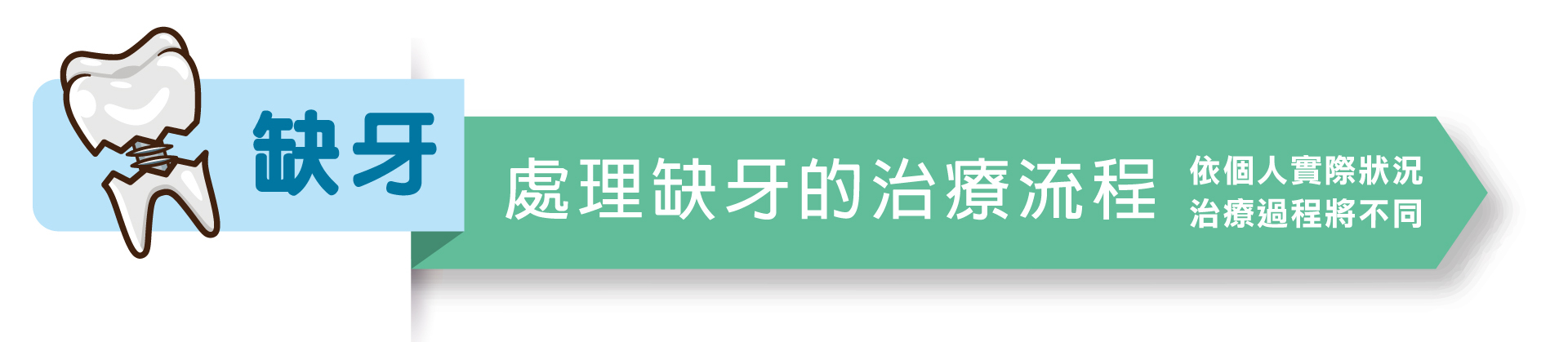 植牙07
